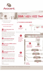 Avocent DSR 1021 Посібник зі швидкого встановлення