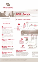 Avocent DSR Series DSR1031 クイック・インストール・マニュアル