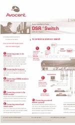 Avocent DSR Series DSR1031 クイック・インストール・マニュアル