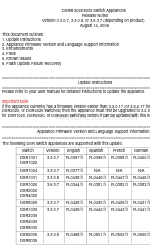 Avocent DSR Series DSR2020 Nota di rilascio