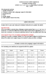 Avocent DSR Series DSR2020 Note di rilascio del firmware