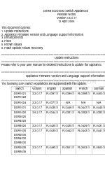 Avocent DSR Series DSR2020 Nota di rilascio