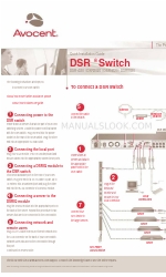 Avocent DSR Series DSR2020 Manuale di installazione rapida