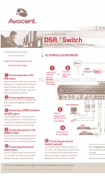 Avocent DSR Series DSR2030 クイック・インストール・マニュアル