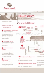 Avocent DSR Series DSR2035 クイック・インストール・マニュアル