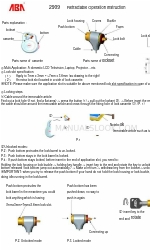 ABA 2909 Instrukcja obsługi