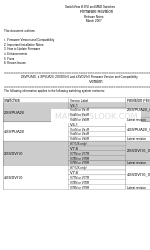 Avocent SwitchView 4SVDVI10 Release Notes