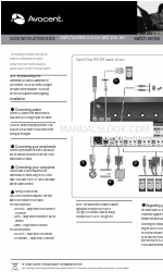 Avocent SwitchView DVI DH Series Manual de instalación rápida