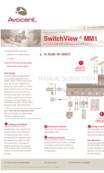 Avocent SwitchView MM1 Snelle installatiehandleiding