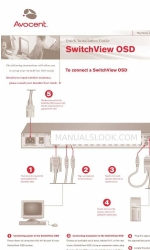 Avocent SWITCHVIEW OSD - クイック・インストール・マニュアル