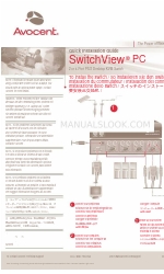 Avocent SWITCHVIEW PC 빠른 설치 매뉴얼