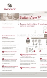 Avocent SwitchView SwitchView IP Manual de instalación rápida