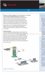 Avocent HMX 1050 Specyfikacje