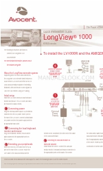 Avocent LONGVIEW 1000 クイック・インストール・マニュアル