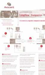 Avocent LongView Companion Handbuch zur Schnellinstallation