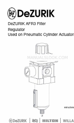 DeZurik AFR3 Manuale di istruzioni
