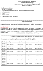 Avocent DSR 1024 Opmerkingen over firmware-uitgave