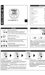 Avocet 15 Manual