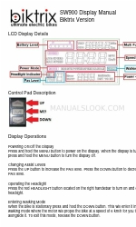 Biktrix SW900 Manual