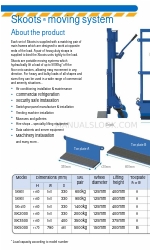 BIL SK1400 Handmatig