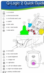 ALLIED MEDICAL Q-Logic 3 Manuale rapido