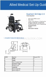 ALLIED MEDICAL Quantum Q6 Edge 2.0 Manuale di configurazione