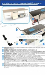 Aqua Mundus GreaseShield 1850 AST Instrukcja instalacji