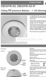 CP Electronics EBDSPIR-AD-IP-LT30 Manuel du produit