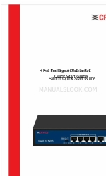 CP Plus CP-DNW-GPU4G2-48-V3 Service Manual