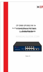 CP Plus CP-DNW-GPU8G2-96-V4 Краткое руководство по эксплуатации