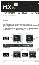 AVPro Edge AC-MXNET-10G-CBOX Panduan Memulai Cepat