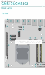 DFI CMS101 Snelle referentie