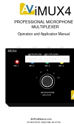 AVProAlliance AViMUX4 Panduan Pengoperasian dan Aplikasi