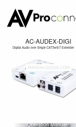 AVProConnect AC-AUDEX-DIGI Руководство по эксплуатации