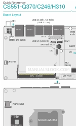 DFI CS551-H310 Quick Reference