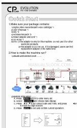 CPcam CPD500W Hızlı Başlangıç Kılavuzu