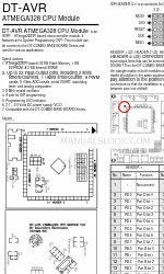 AVR ATMEGA328 Manual