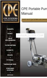 CPE C Series Manual