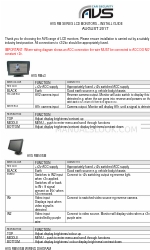 AVS RM43B-DVR Manual de instalación