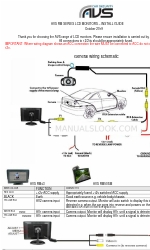 AVS RM Series Посібник з інсталяції