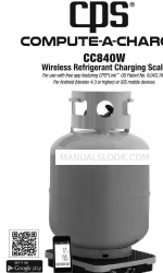 CPS COMPUTE-A-CHARGE CC840W Panduan Pemilik