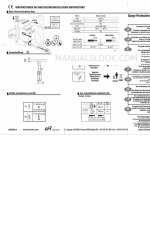 CPT PSC2 ELV Series Instruções de instalação