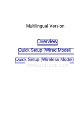 Avtech 701 Series Manual de configuración rápida