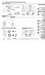 CPT PSC3-5 PV Инструкции по установке