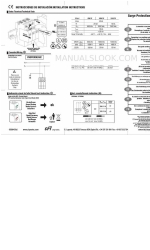 CPT PSM3 1000 PV Instructions d'installation