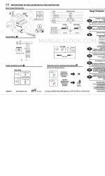 CPT PSM3-30/750 TNC Series Instructions d'installation