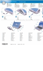 Dell Dimension 5150 Setup Manual