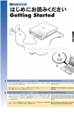 Dell Inspiron 3800 Manuale introduttivo