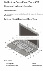 Dell Latitude 6430 Информация о настройках и возможностях