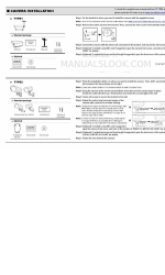 Avtech AVM457A Installationshandbuch